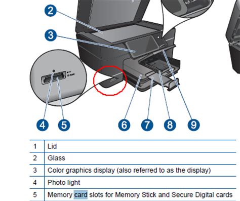 hp printer memory card|hp printer sd card slot.